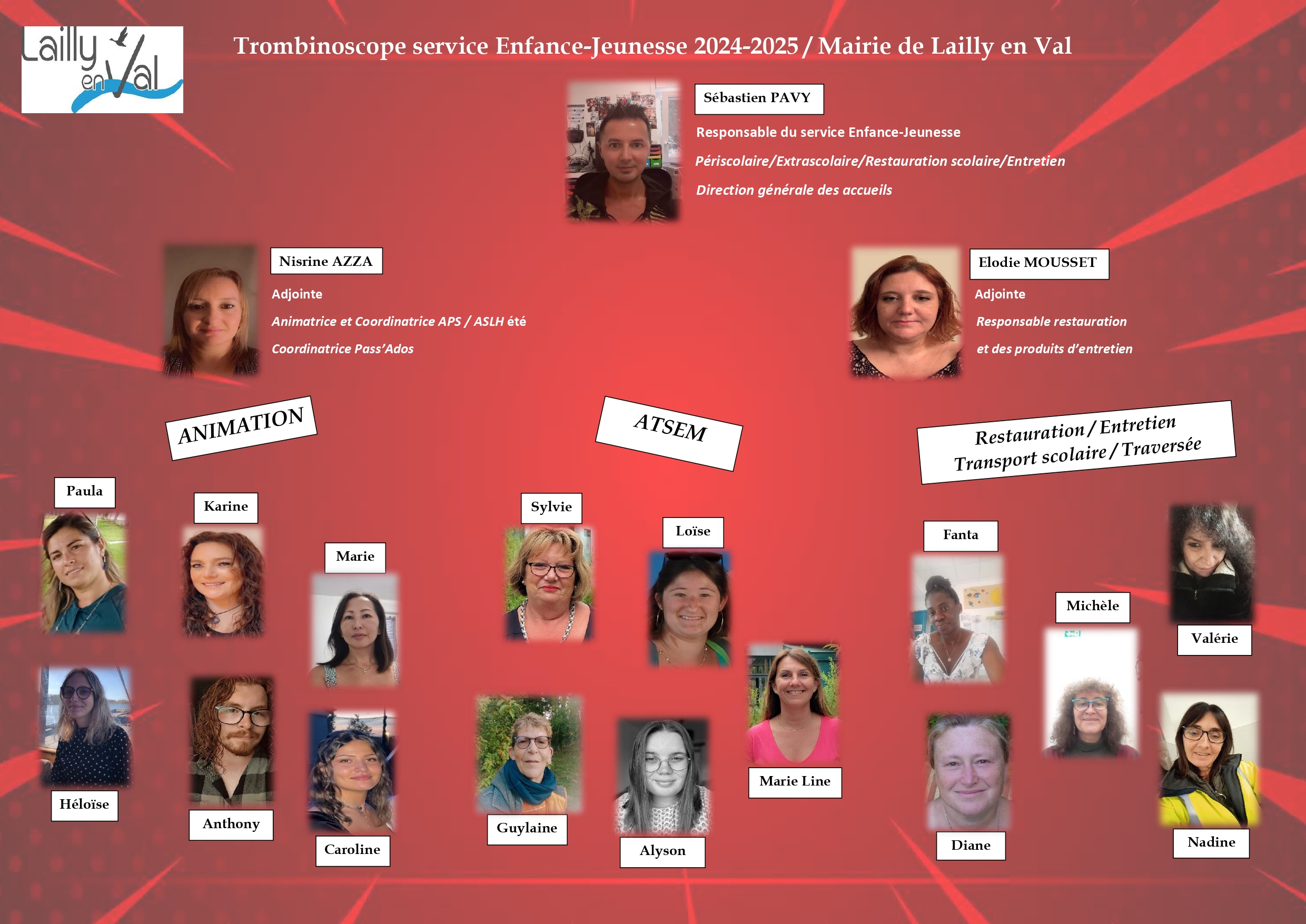 TROMBINOSCOPE 2024-2025
